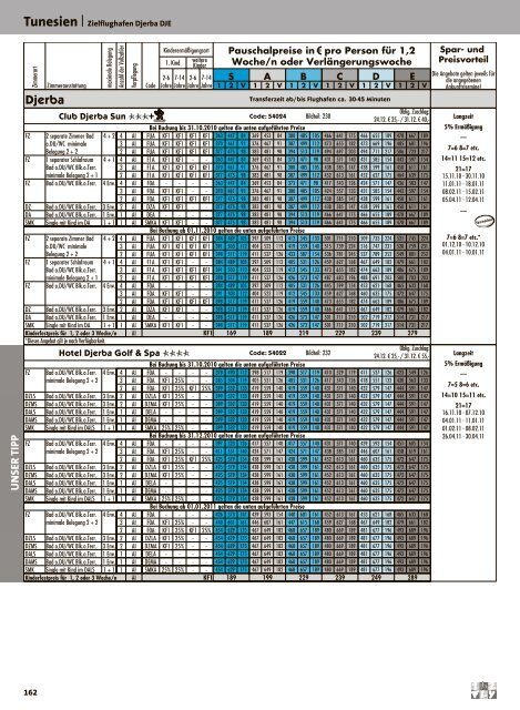 12FLY - Preisteil - Winter 2010/2011 - tui.com - Onlinekatalog