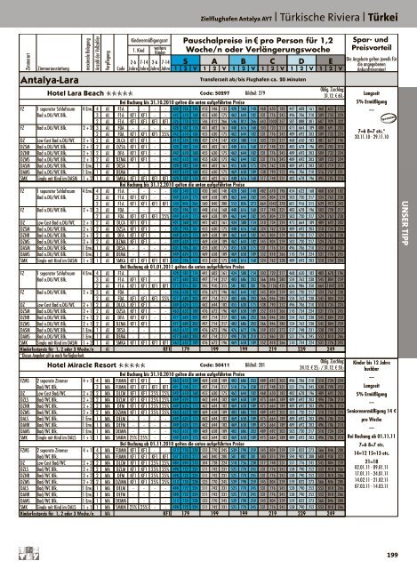 12FLY - Preisteil - Winter 2010/2011 - tui.com - Onlinekatalog