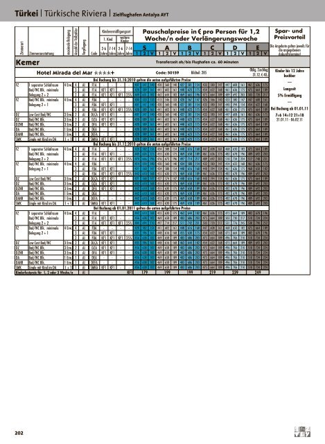 12FLY - Preisteil - Winter 2010/2011 - tui.com - Onlinekatalog