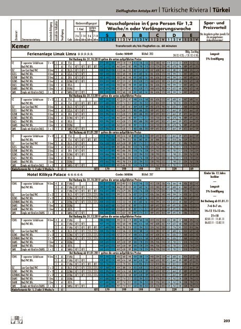 12FLY - Preisteil - Winter 2010/2011 - tui.com - Onlinekatalog