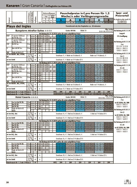 12FLY - Preisteil - Winter 2010/2011 - tui.com - Onlinekatalog