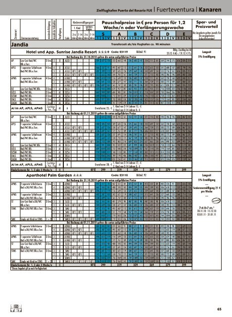 12FLY - Preisteil - Winter 2010/2011 - tui.com - Onlinekatalog