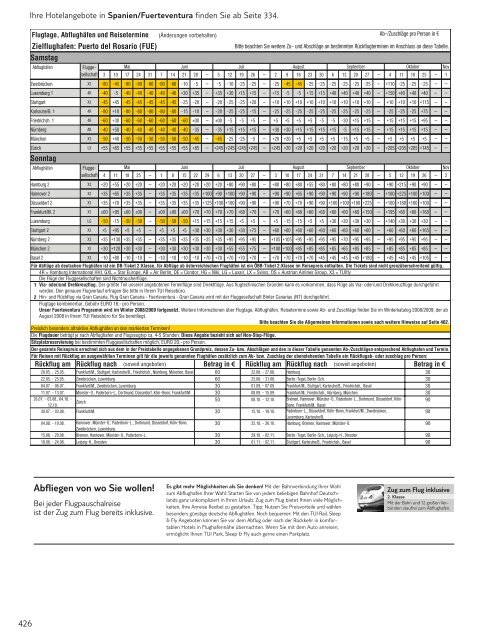 TUI -SchÃ¶ne Ferien: Vital - Sommer 2008 - tui.com - Onlinekatalog