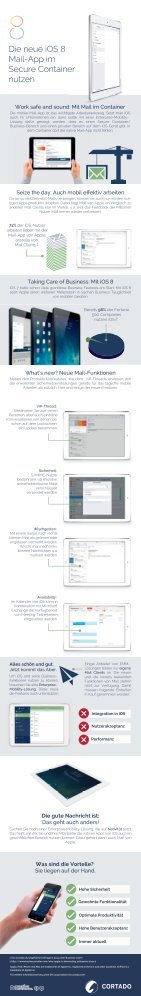 Die neue iOS 8 Mail-App im Secure Container nutzen