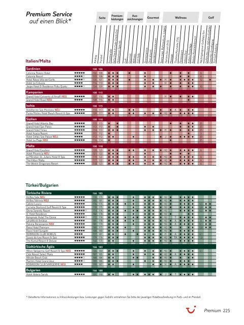 TUI - Premium: Mediterran - Sommer 2010 - TUI.at