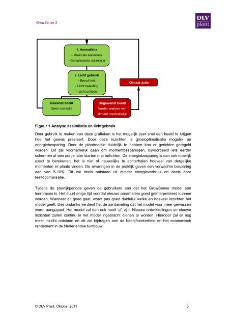 Onderzoeksverslag (DLV plant), versie 1.2 - Productschap Tuinbouw