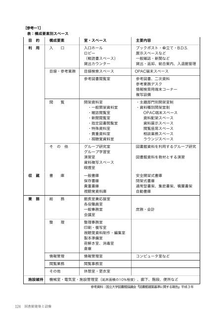 全文（PDF 27MB） - 筑波大学附属図書館