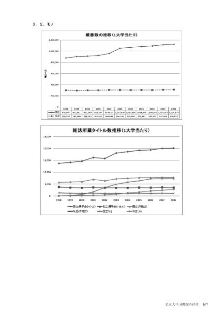 全文（PDF 27MB） - 筑波大学附属図書館