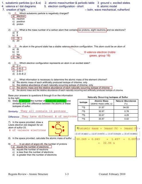 Which notation represents an atom of sodium - Tully School District