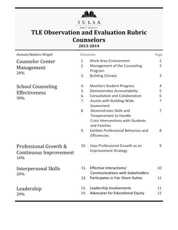 TLE Observation and Evaluation Rubric Counselors - Tulsa Public ...