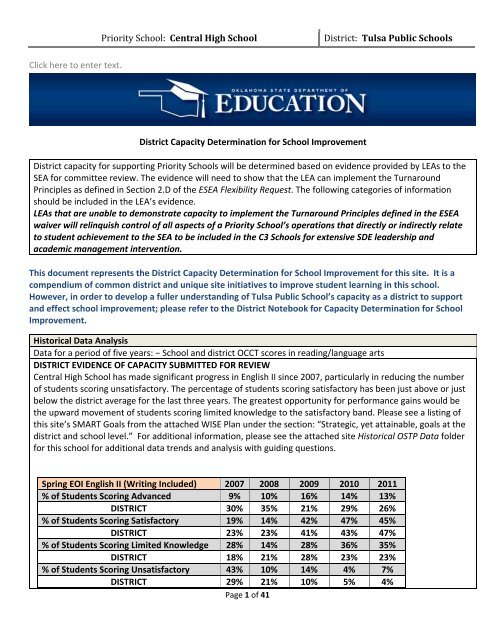 RTI Full Form: Importance, Key Provisions, Future - CareerGuide