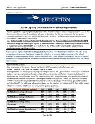 Tulsa Public Schools Organizational Chart