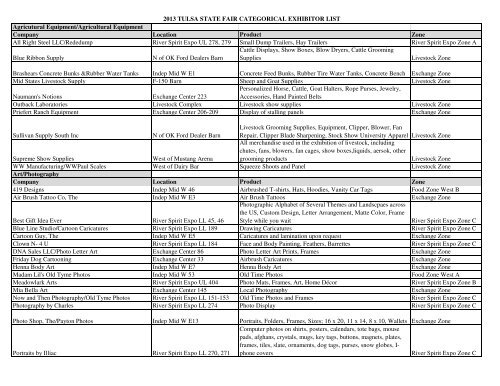 Categorical Exhibitor List - Tulsa State Fair