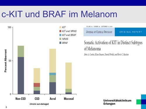 Chancenoptimierung durch individualisierte ... - Tumorzentrum