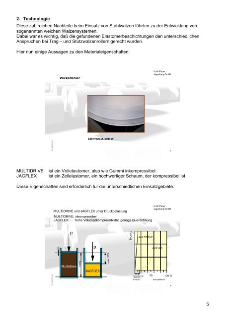 Wickel bildende Walzen mit Elastomerbeschichtung - gernsbacher ...