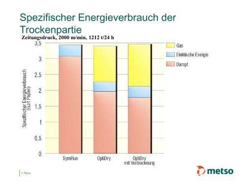 Trockenpartie - Konzepte von Metso - gernsbacher-meister.de