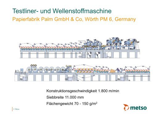 Trockenpartie - Konzepte von Metso - gernsbacher-meister.de