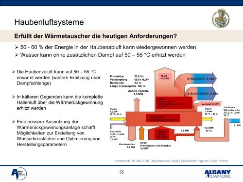 Kosten- und Prozessoptimierung in der Trockenpartie VGP Tagung ...