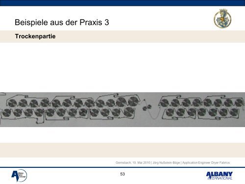 Kosten- und Prozessoptimierung in der Trockenpartie VGP Tagung ...