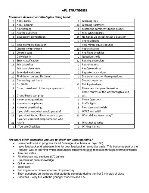 AFL STRATEGIES 5 ABCD Cards 7 Learning logs 4 ABCD Corners ...