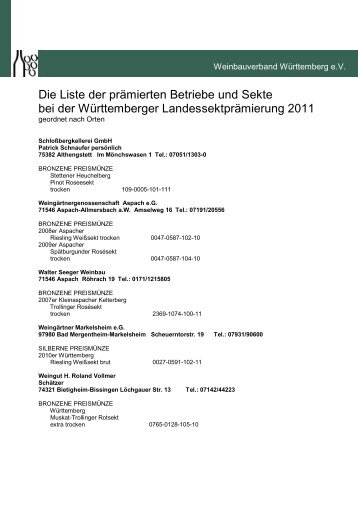 PrÃ¤mierte Betriebe mit Adressen und Liste der Sekte