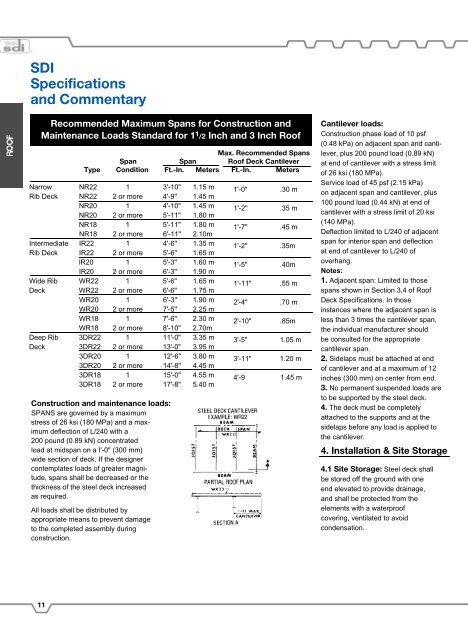 Vulcraft Steel Roof and Floor Deck Catalog - University of Maryland ...