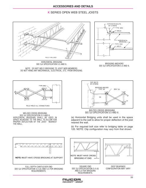 Vulcraft_Joist_Catal..