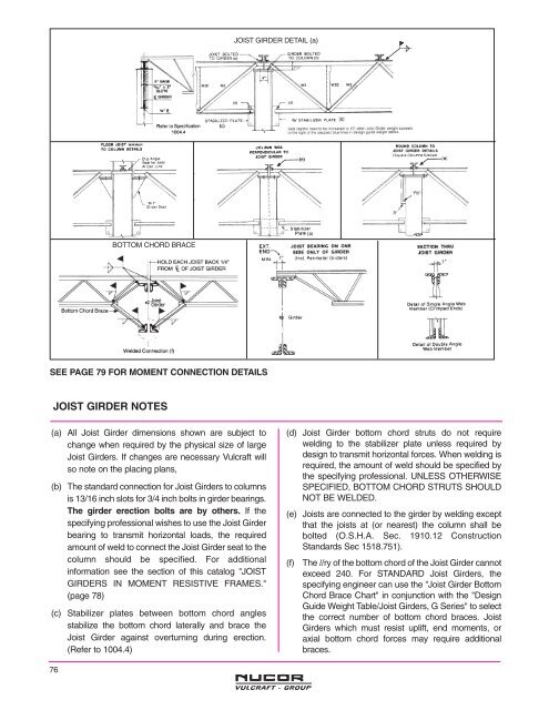 Vulcraft_Joist_Catal..