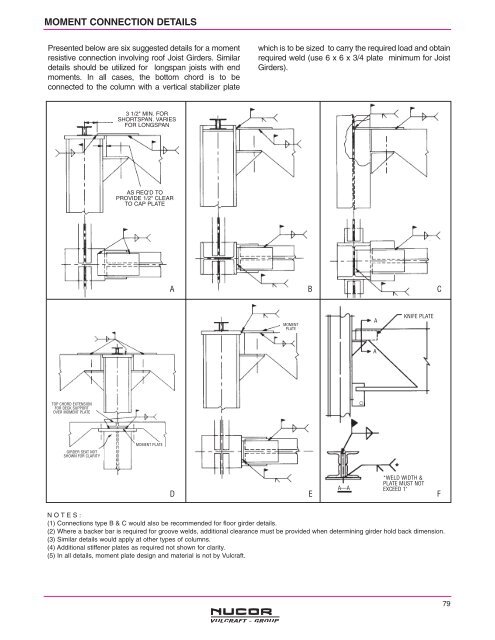 Vulcraft_Joist_Catal..