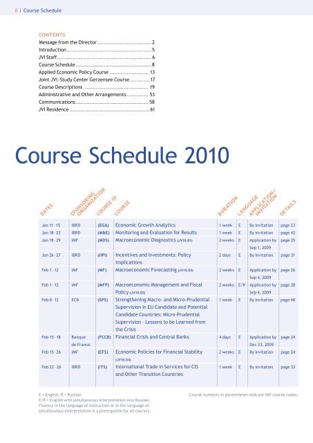 Program 2010 - Joint Vienna Institute