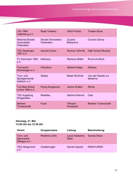 Anschriften und Informationsstellen - Das ist Turnfest