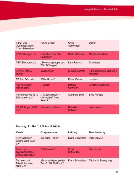 Anschriften und Informationsstellen - Das ist Turnfest