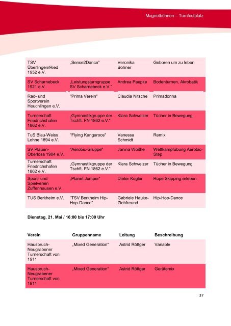 Anschriften und Informationsstellen - Das ist Turnfest