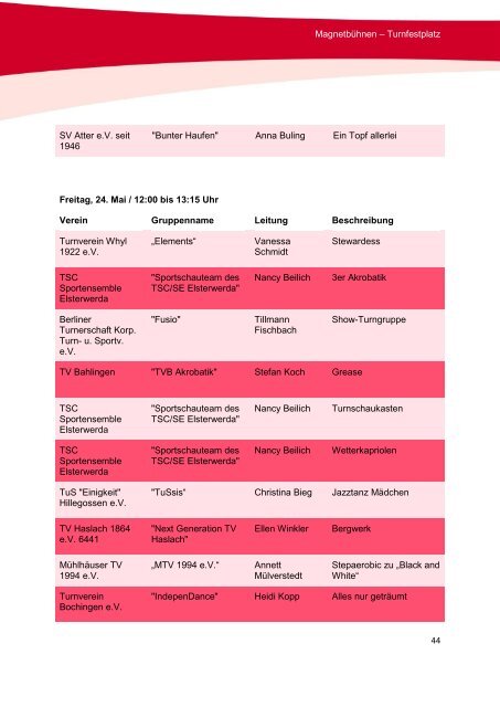 Anschriften und Informationsstellen - Das ist Turnfest