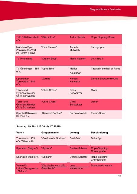 Anschriften und Informationsstellen - Das ist Turnfest