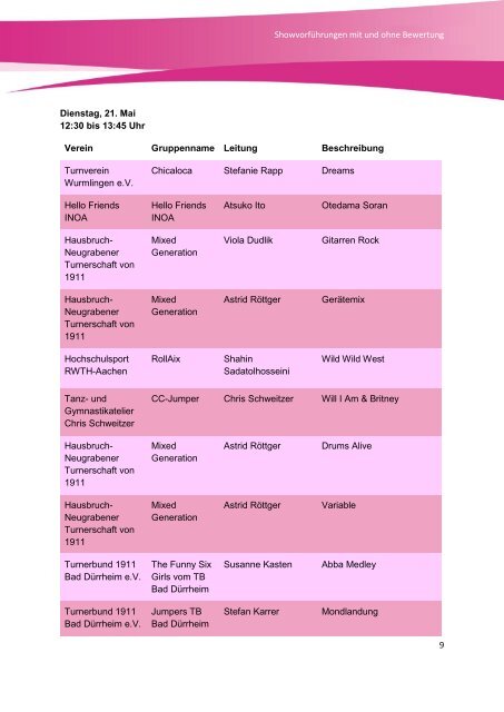 Anschriften und Informationsstellen - Das ist Turnfest