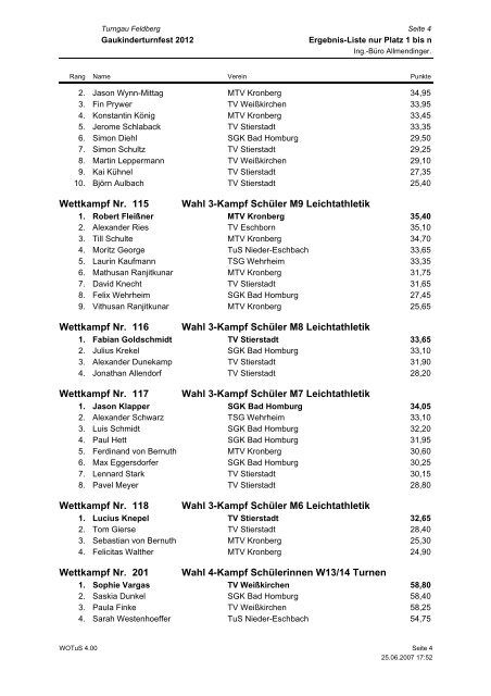 Ergebnis-Liste Gauki 2012 - Turngau Feldberg