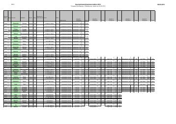 Kopie von 05-5-2013_Gaumehrkampfmeisterschaften_V1_30.xlsm