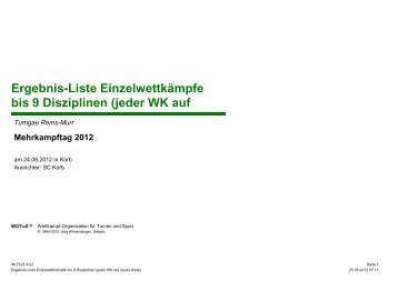 Siegerliste 24.06.2012 PDF - Turngau Rems-Murr