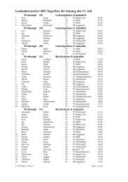 Siegerliste Sonntag 2003 - Turngaujugend.de