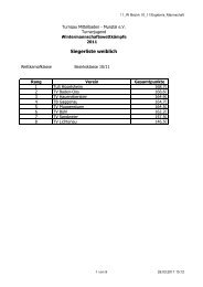 Bezirk W10/11 Siegerliste - Turngaujugend des Turngau ...