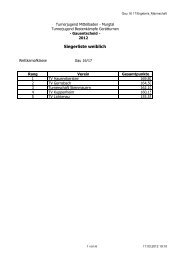 Gau W16/17 Siegerliste - Turngaujugend.de