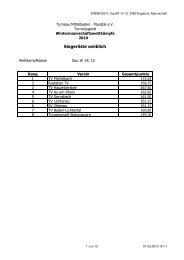 Gau W14/15 Siegerliste - Turngaujugend.de