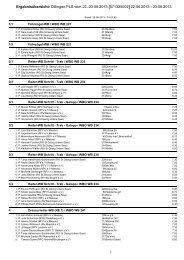 Crystal Reports - prlist.RPT - Turnierservice Muthweiler