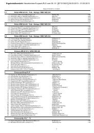 Crystal Reports - prlist.RPT - Turnierservice Muthweiler