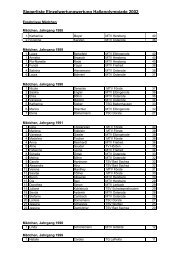 Siegerliste Einzelwertungwertung Hallenolympiade 2002 - Turnkreis ...