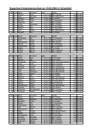 Siegerliste Kreiskinderturnfest am 19.06.2004 in Scharzfeld