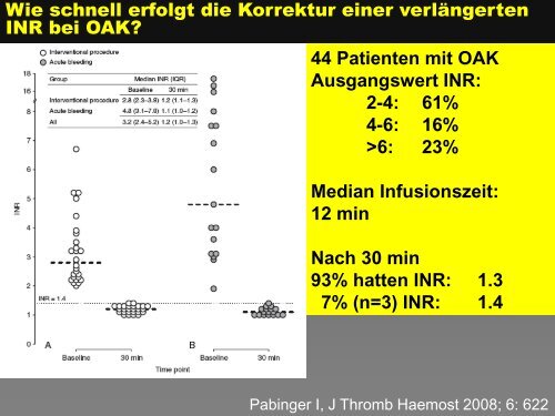 Gerinnungsprobleme im klinischen Alltag - TurnusDoc