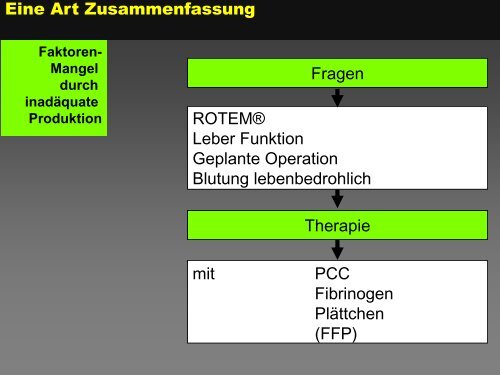 Gerinnungsprobleme im klinischen Alltag - TurnusDoc