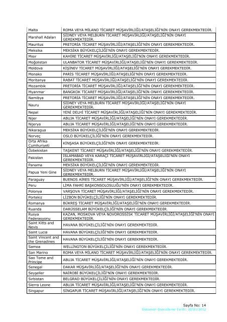 TURQUALITYÂ® Otomasyon Sistemi Dikkat Edilecek Hususlar